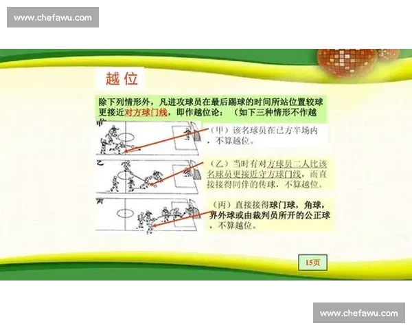 足球越位规则图解详解与实际应用技巧分析 - 副本 (4) - 副本 - 副本